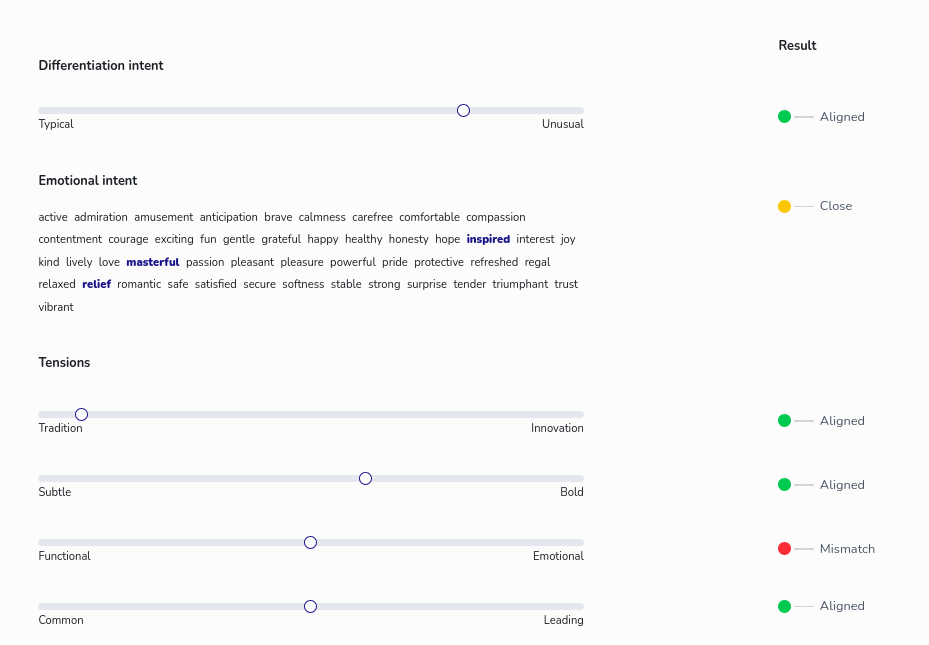 brand intent vs. color checker